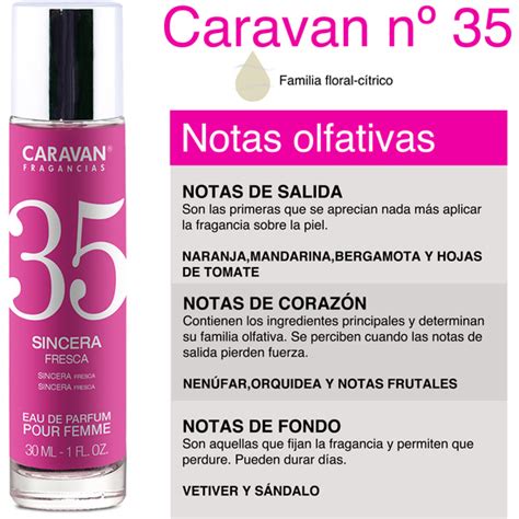 caravan 35 a que perfume imita